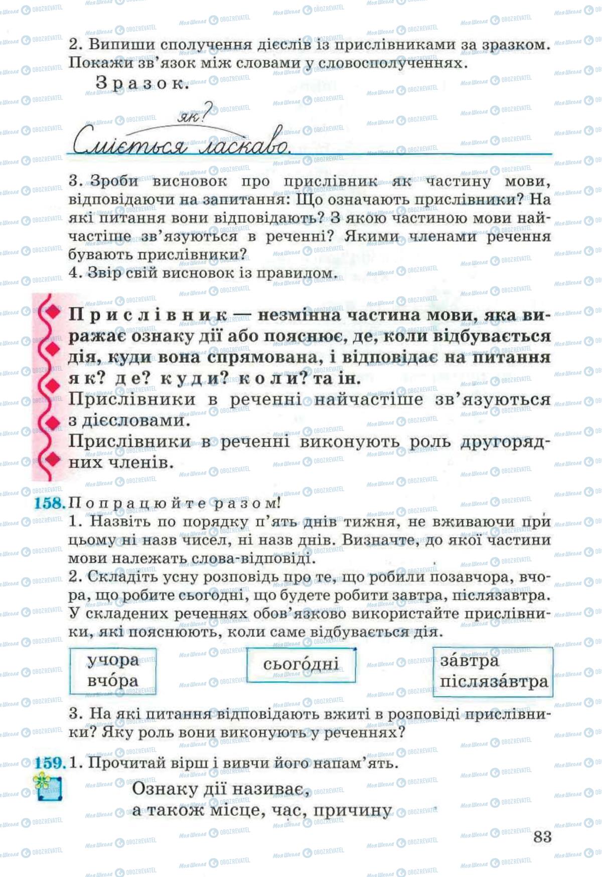 Підручники Українська мова 4 клас сторінка 83