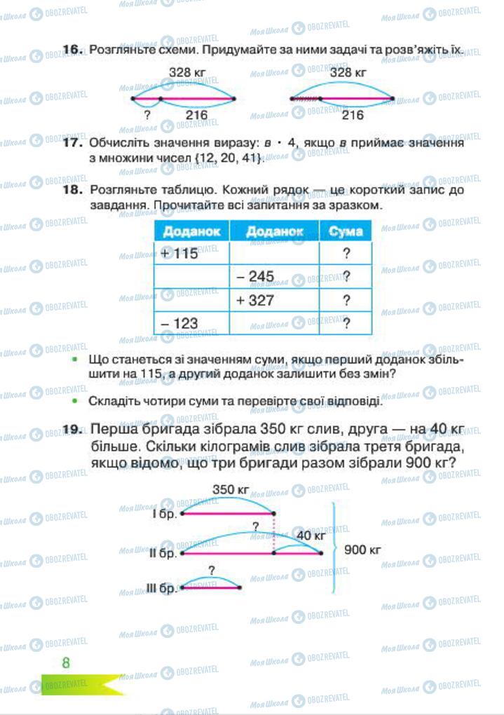 Підручники Математика 4 клас сторінка 8