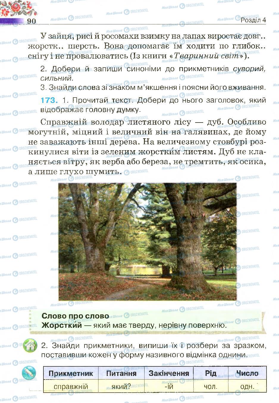 Підручники Українська мова 4 клас сторінка 90