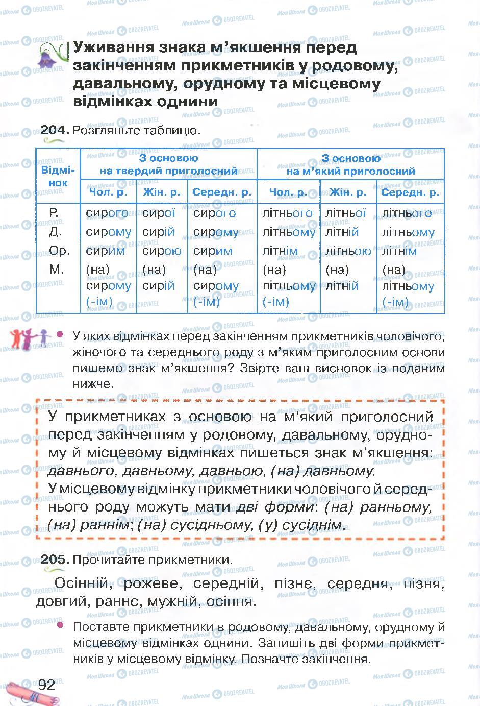 Підручники Українська мова 4 клас сторінка 92