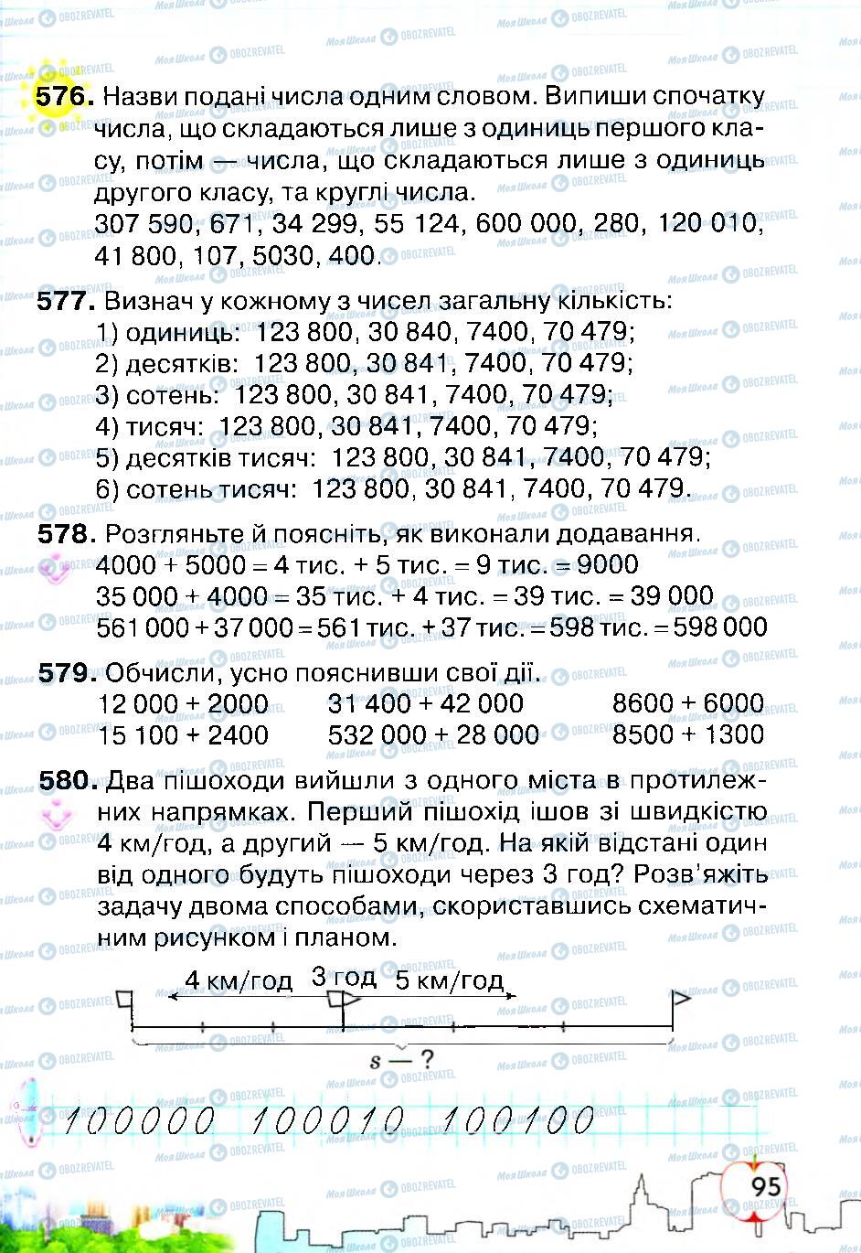 Учебники Математика 4 класс страница 95