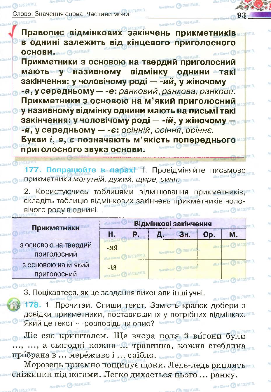 Підручники Українська мова 4 клас сторінка 93