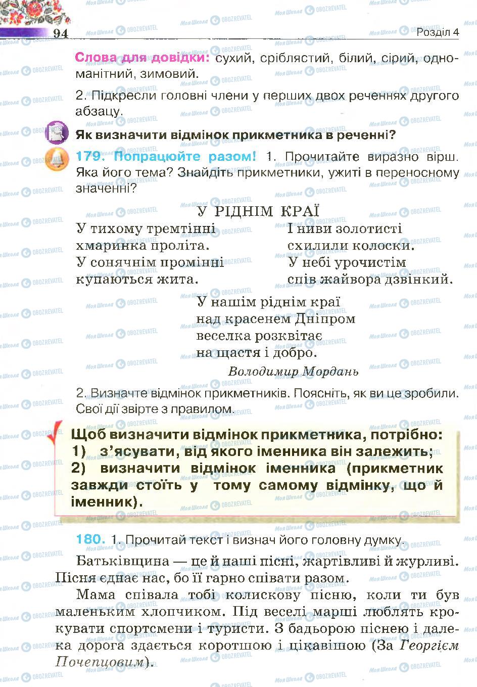 Підручники Українська мова 4 клас сторінка 94