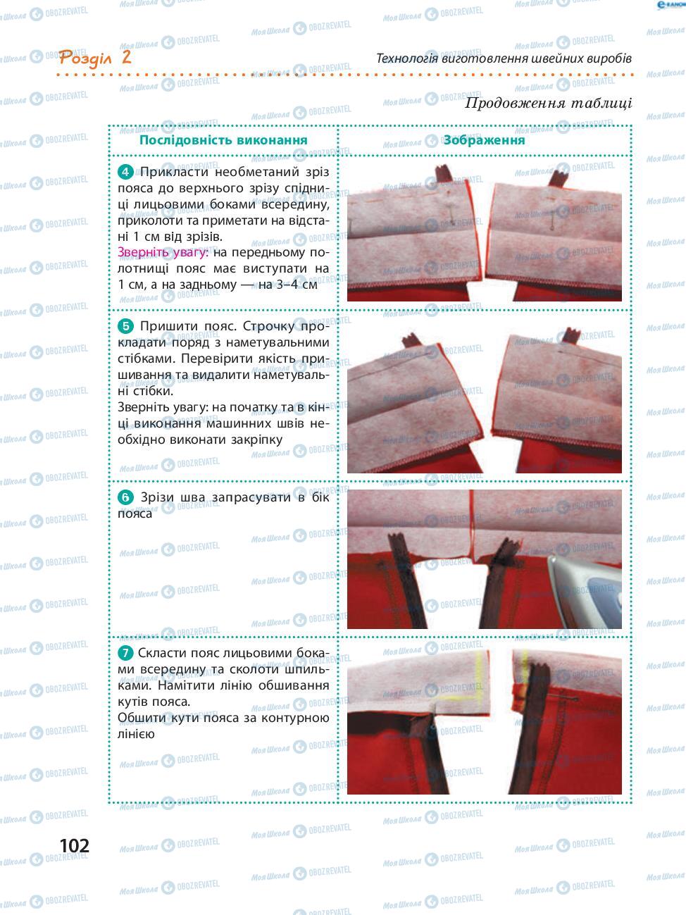 Підручники Трудове навчання 8 клас сторінка 102