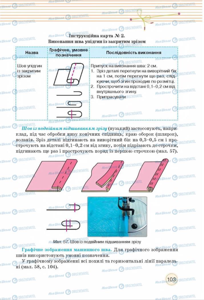 Підручники Трудове навчання 8 клас сторінка  103