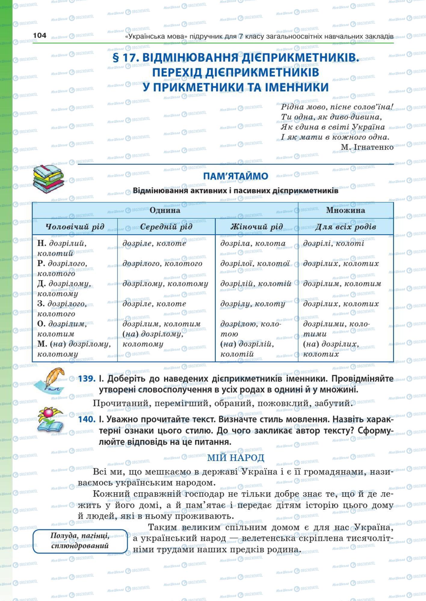 Підручники Українська мова 7 клас сторінка  104