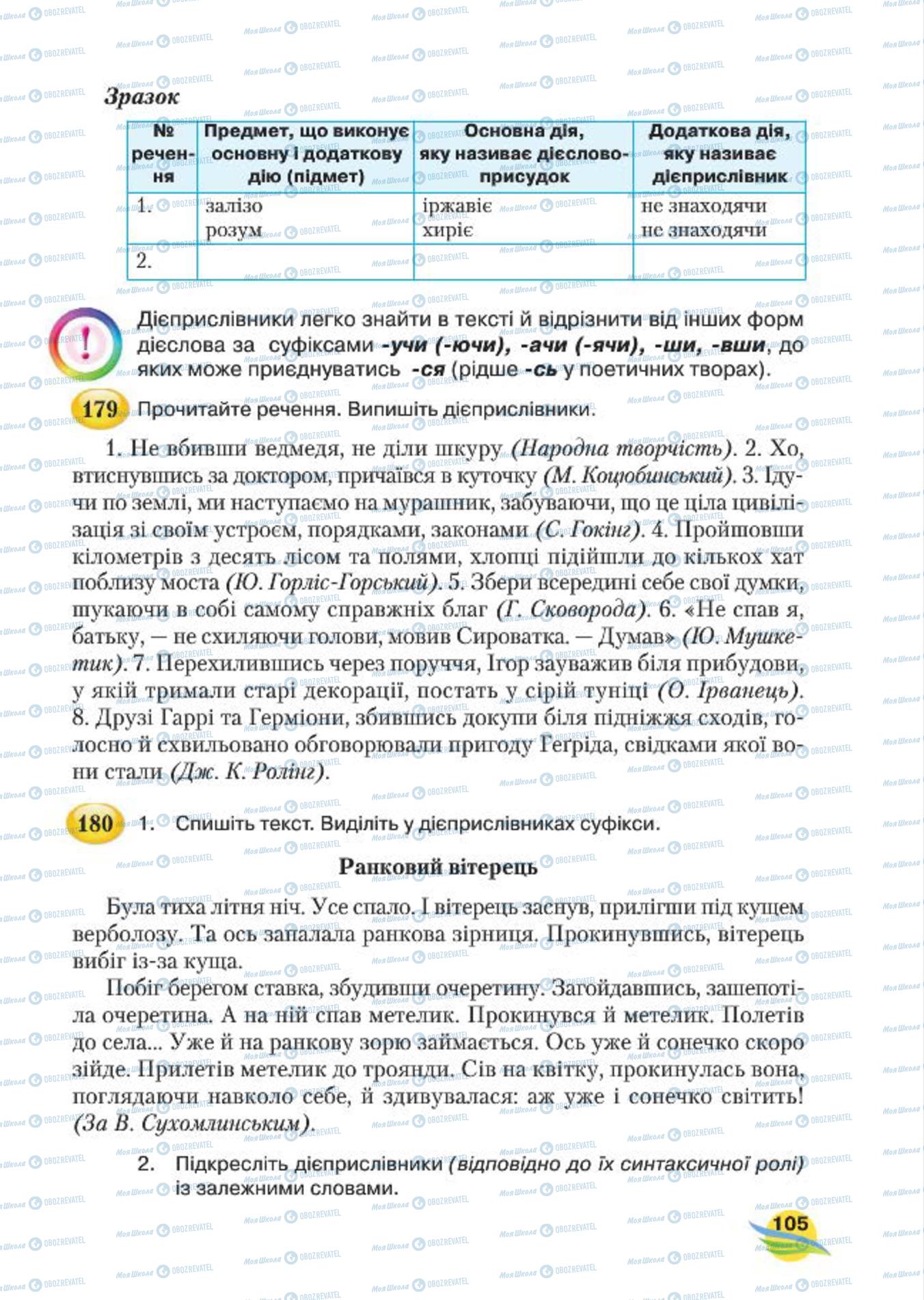Учебники Укр мова 7 класс страница 105