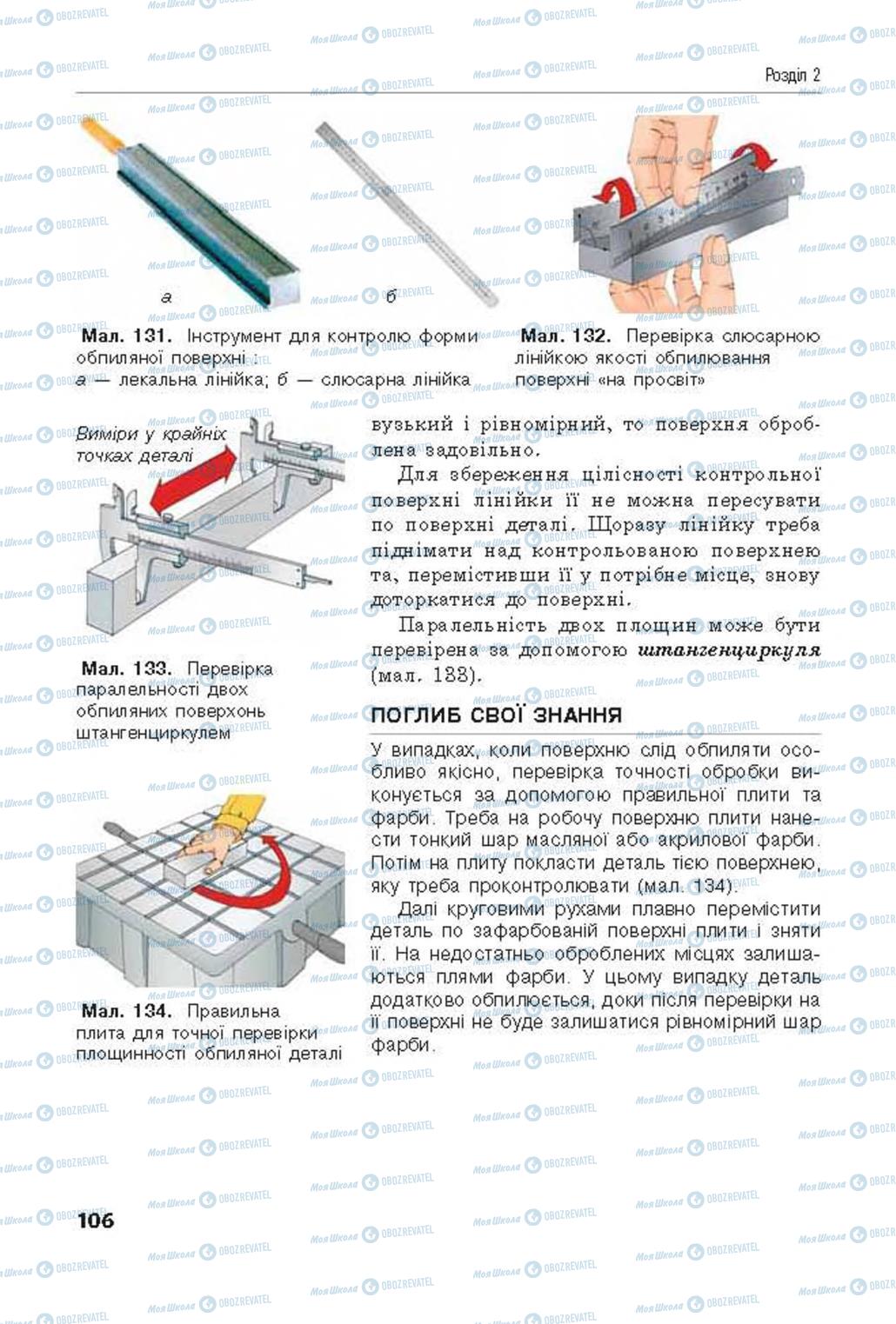 Підручники Трудове навчання 8 клас сторінка  106