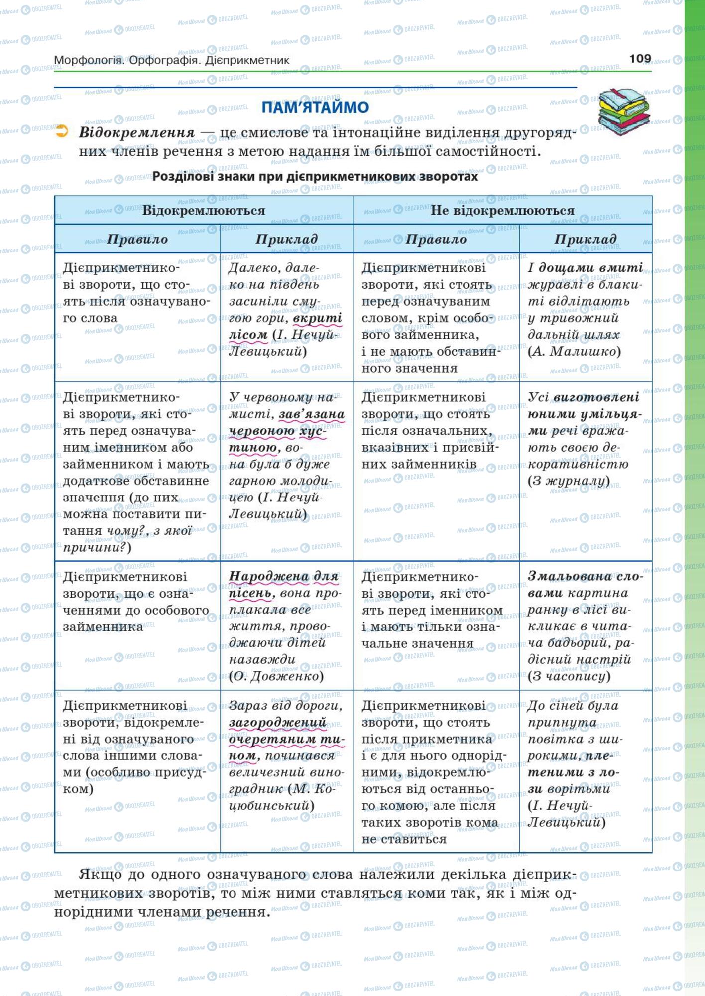 Підручники Українська мова 7 клас сторінка  109