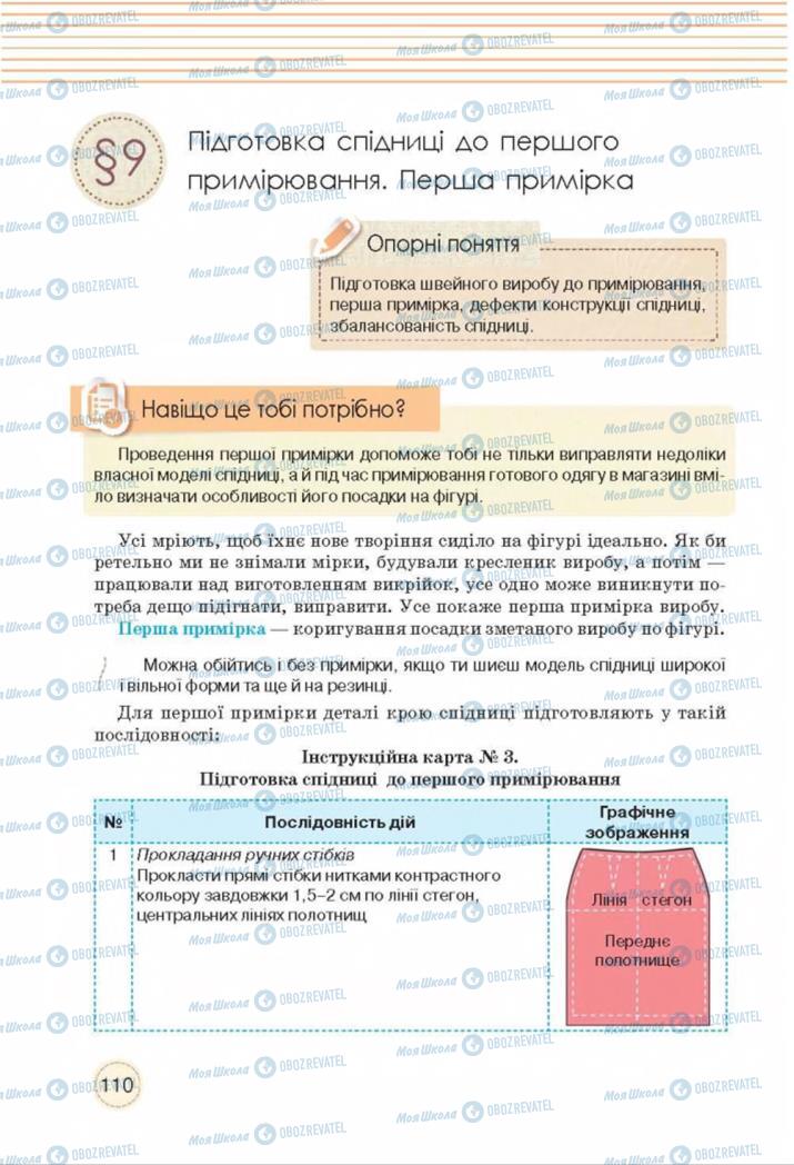 Підручники Трудове навчання 8 клас сторінка  110