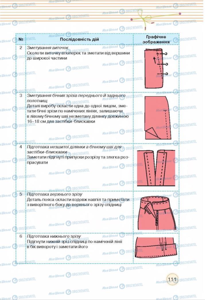 Підручники Трудове навчання 8 клас сторінка  111