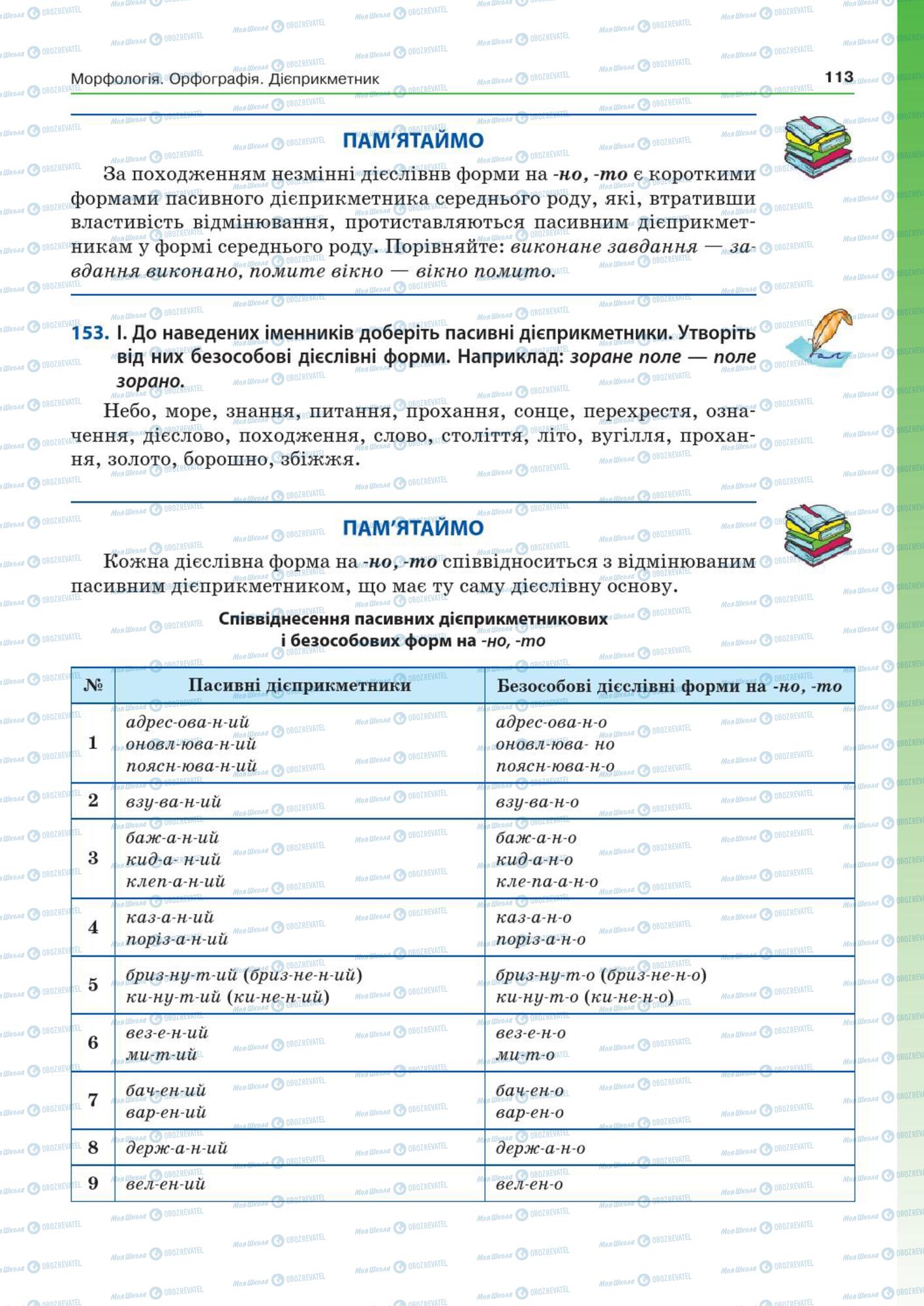 Підручники Українська мова 7 клас сторінка  113