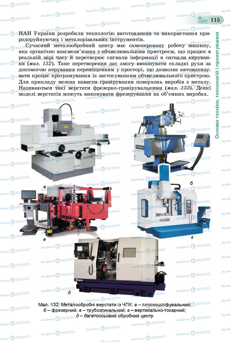 Підручники Трудове навчання 8 клас сторінка  115