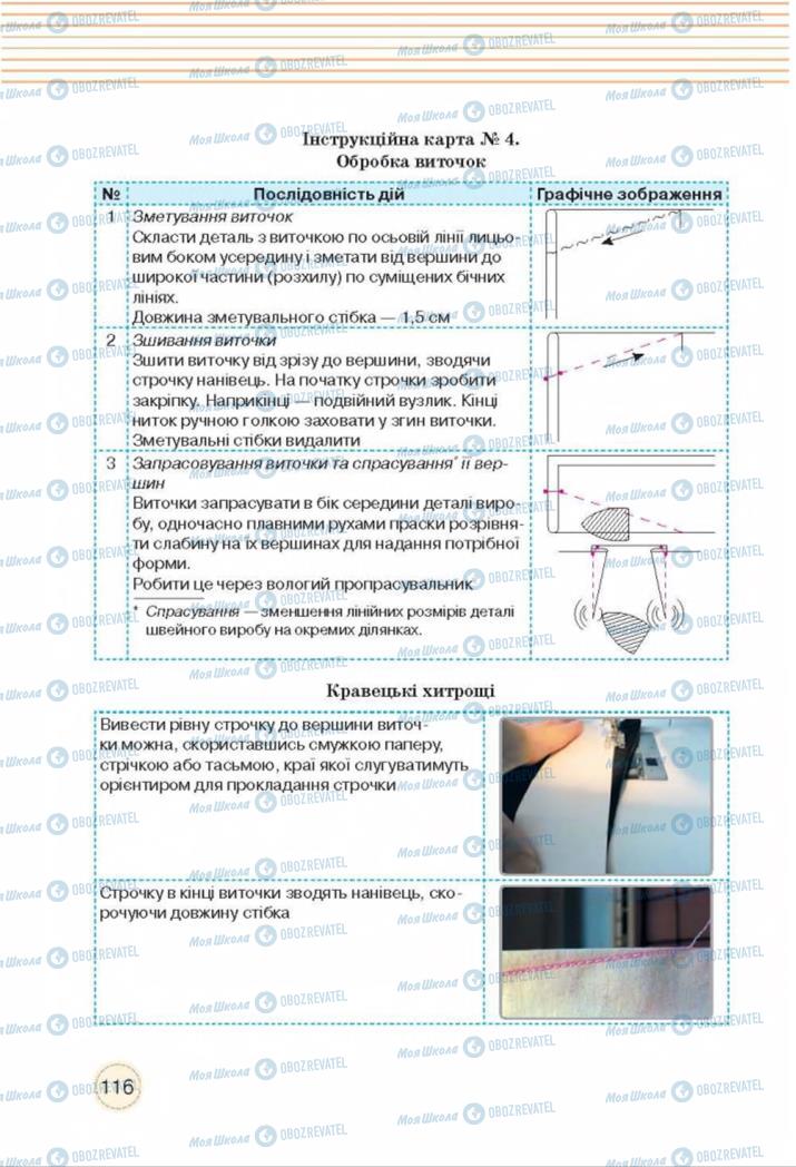 Підручники Трудове навчання 8 клас сторінка  116