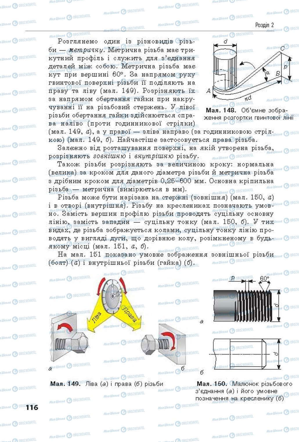 Підручники Трудове навчання 8 клас сторінка  116