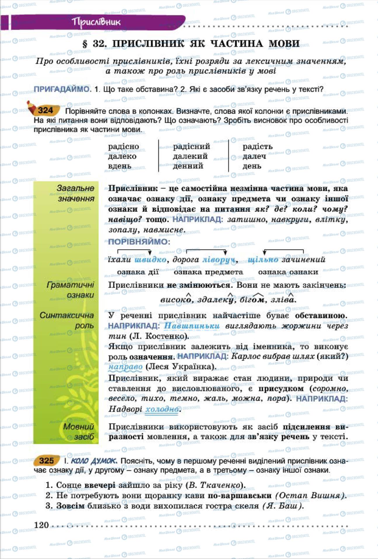 Підручники Українська мова 7 клас сторінка  120