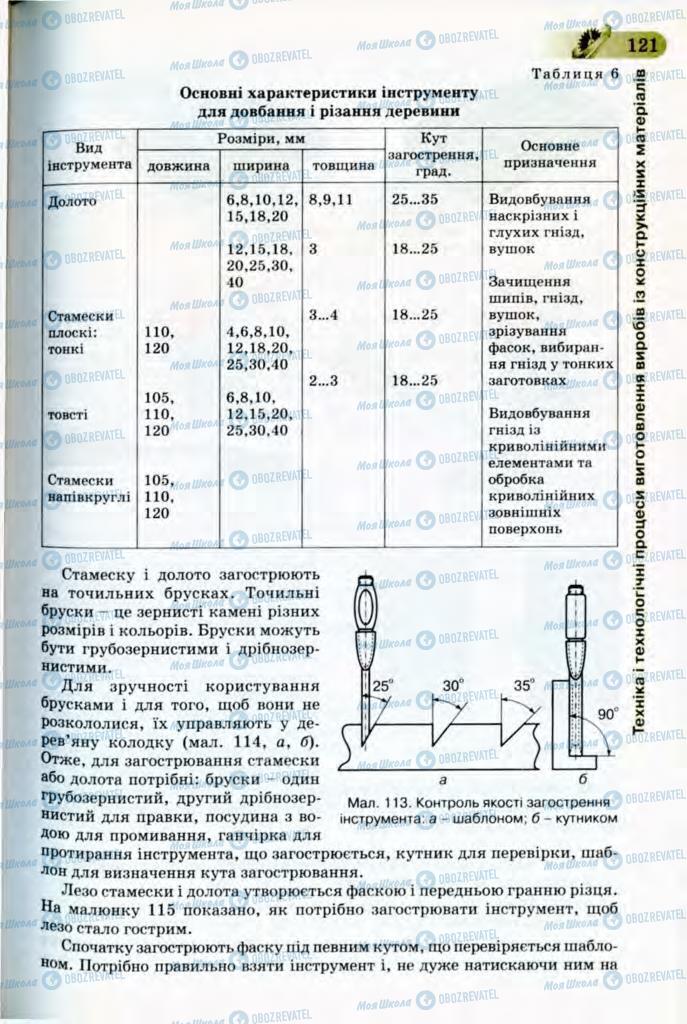 Учебники Трудовое обучение 8 класс страница 121