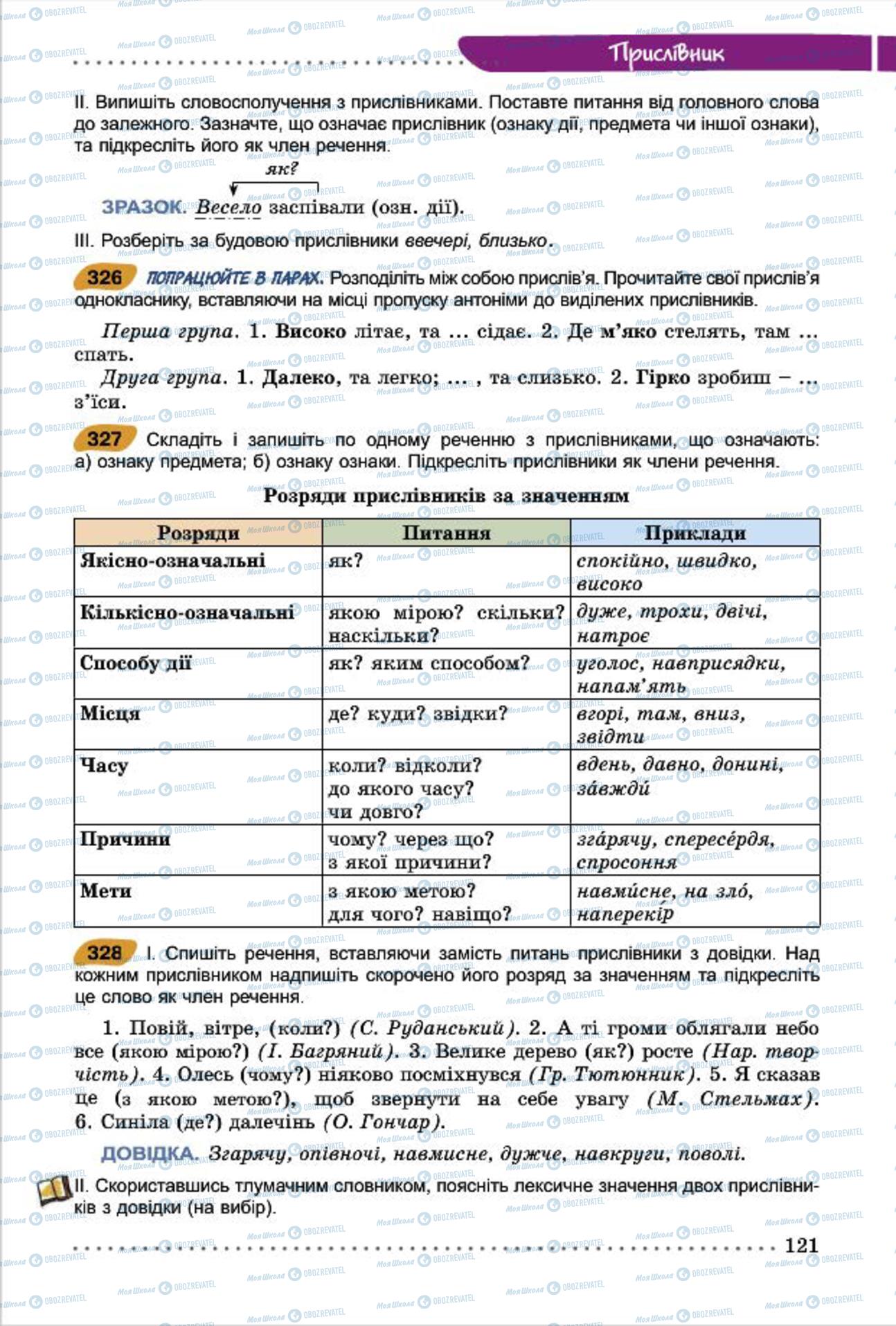 Учебники Укр мова 7 класс страница 121