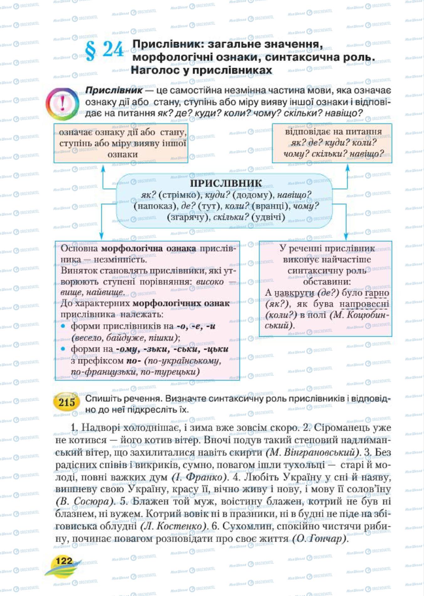 Підручники Українська мова 7 клас сторінка 122