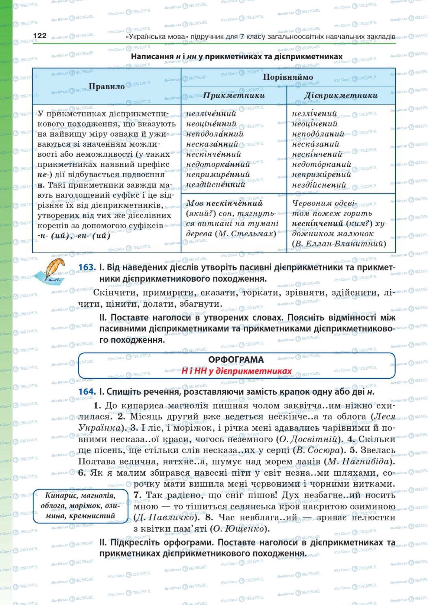 Підручники Українська мова 7 клас сторінка  122