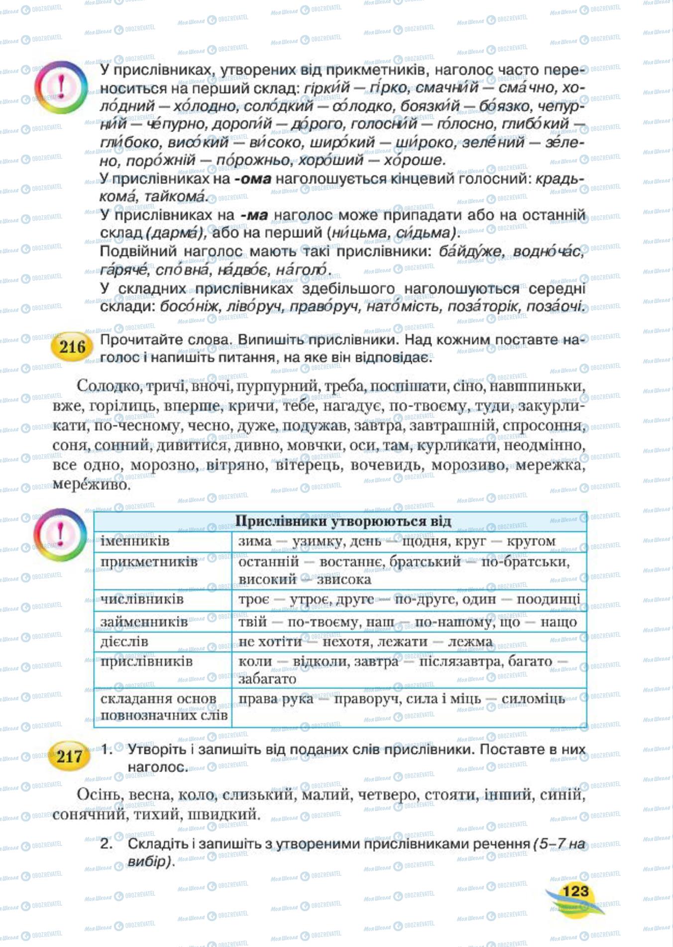 Підручники Українська мова 7 клас сторінка  123