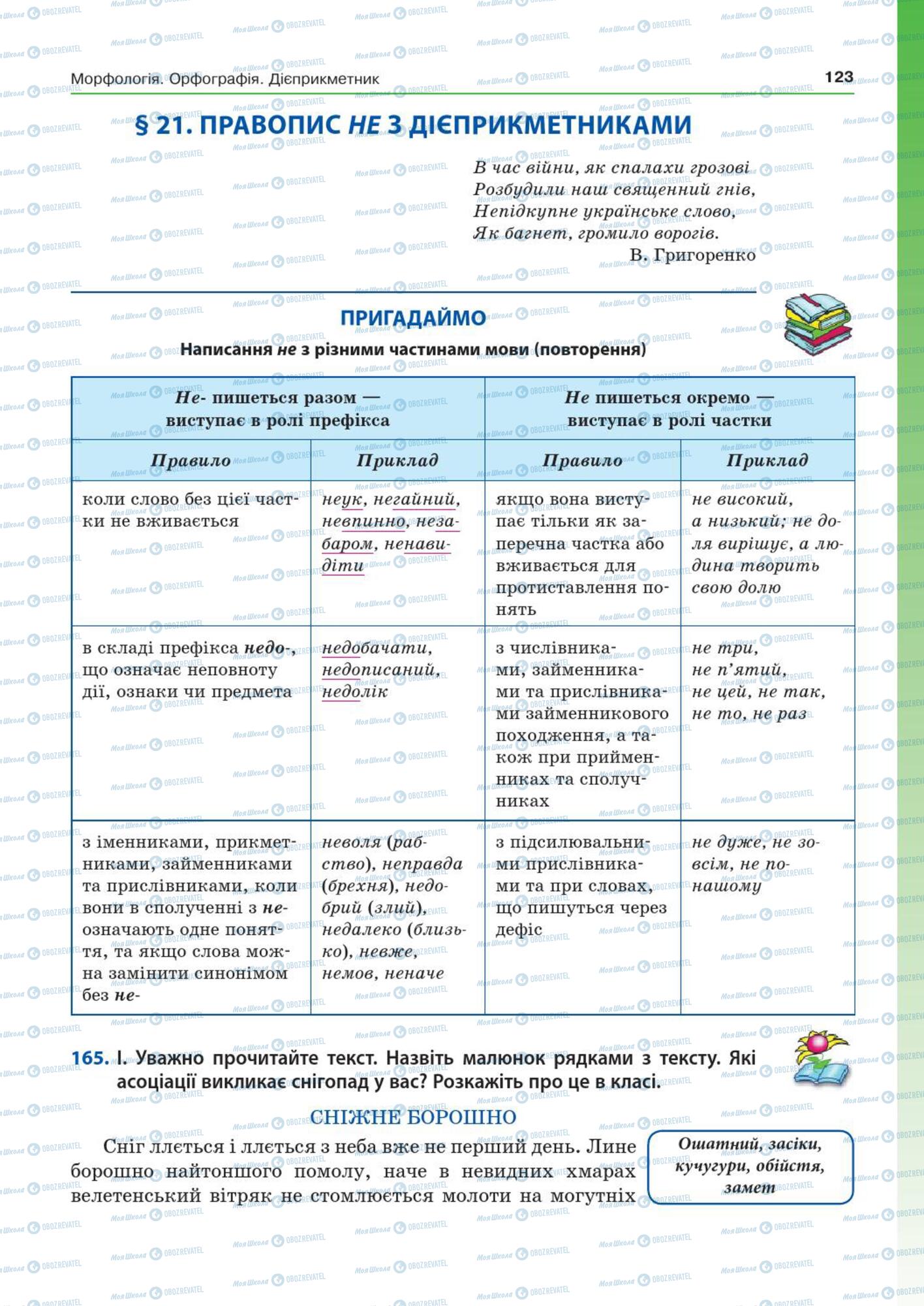 Підручники Українська мова 7 клас сторінка  123