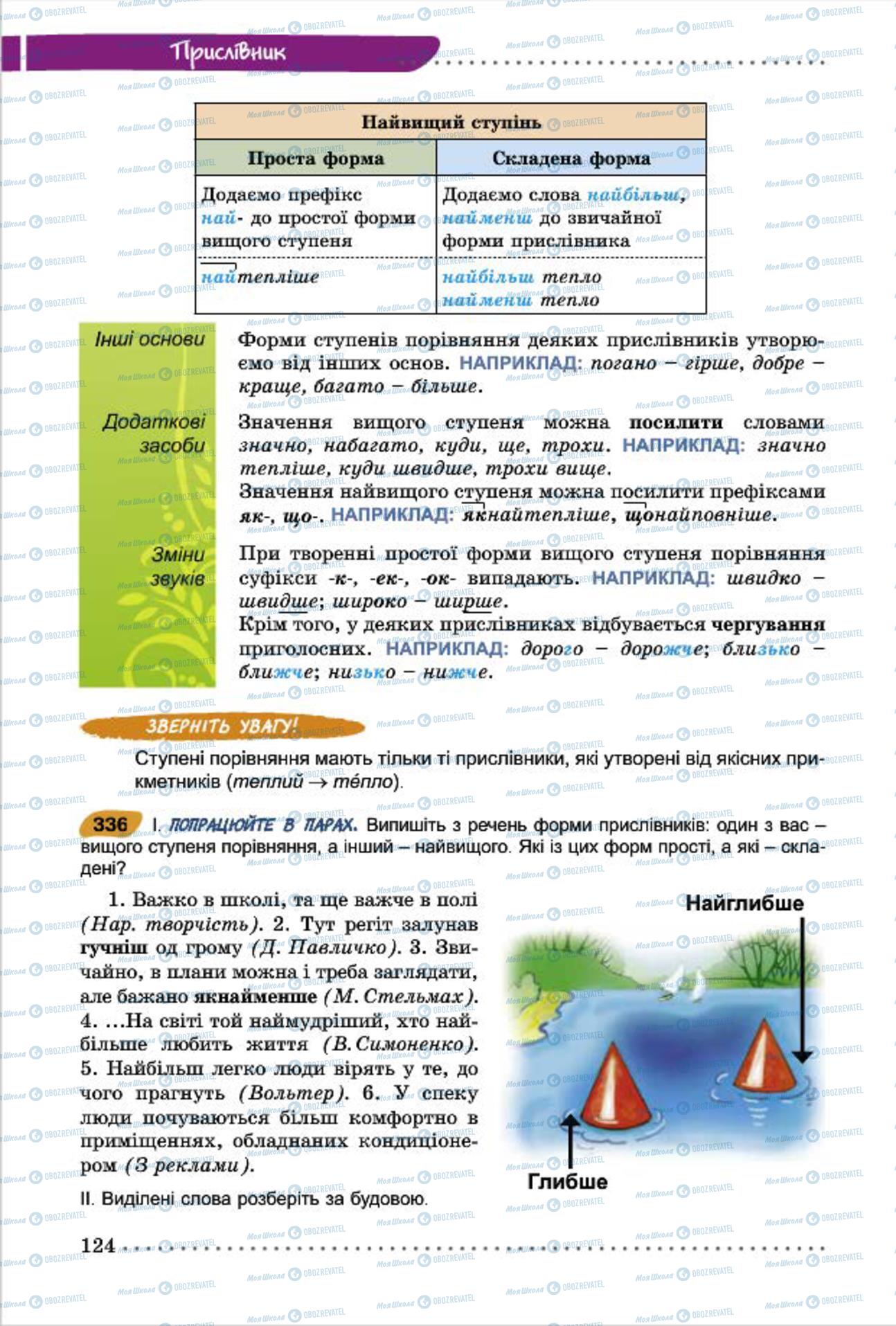 Підручники Українська мова 7 клас сторінка 124