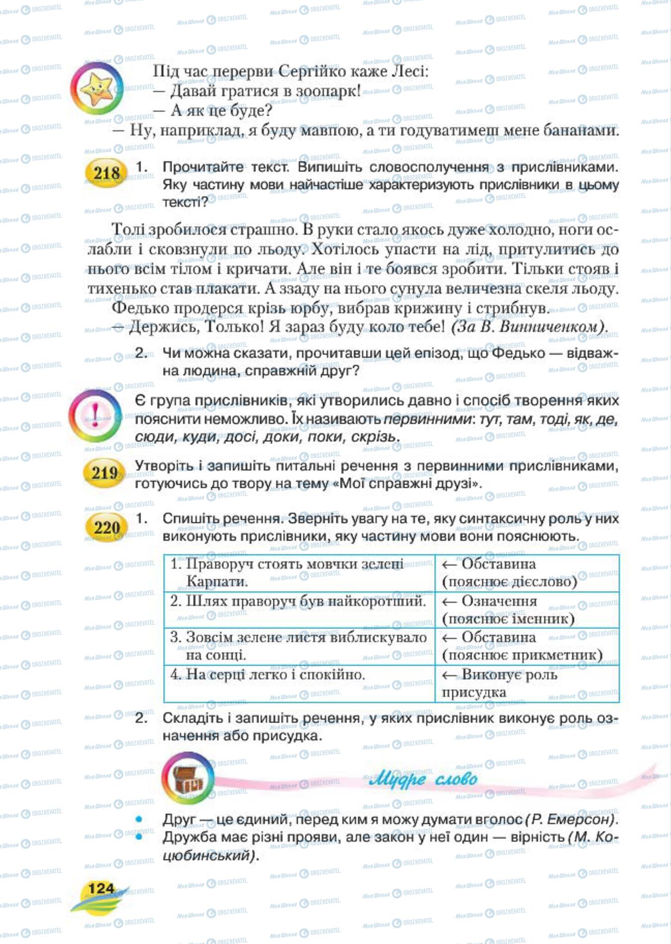Підручники Українська мова 7 клас сторінка 124