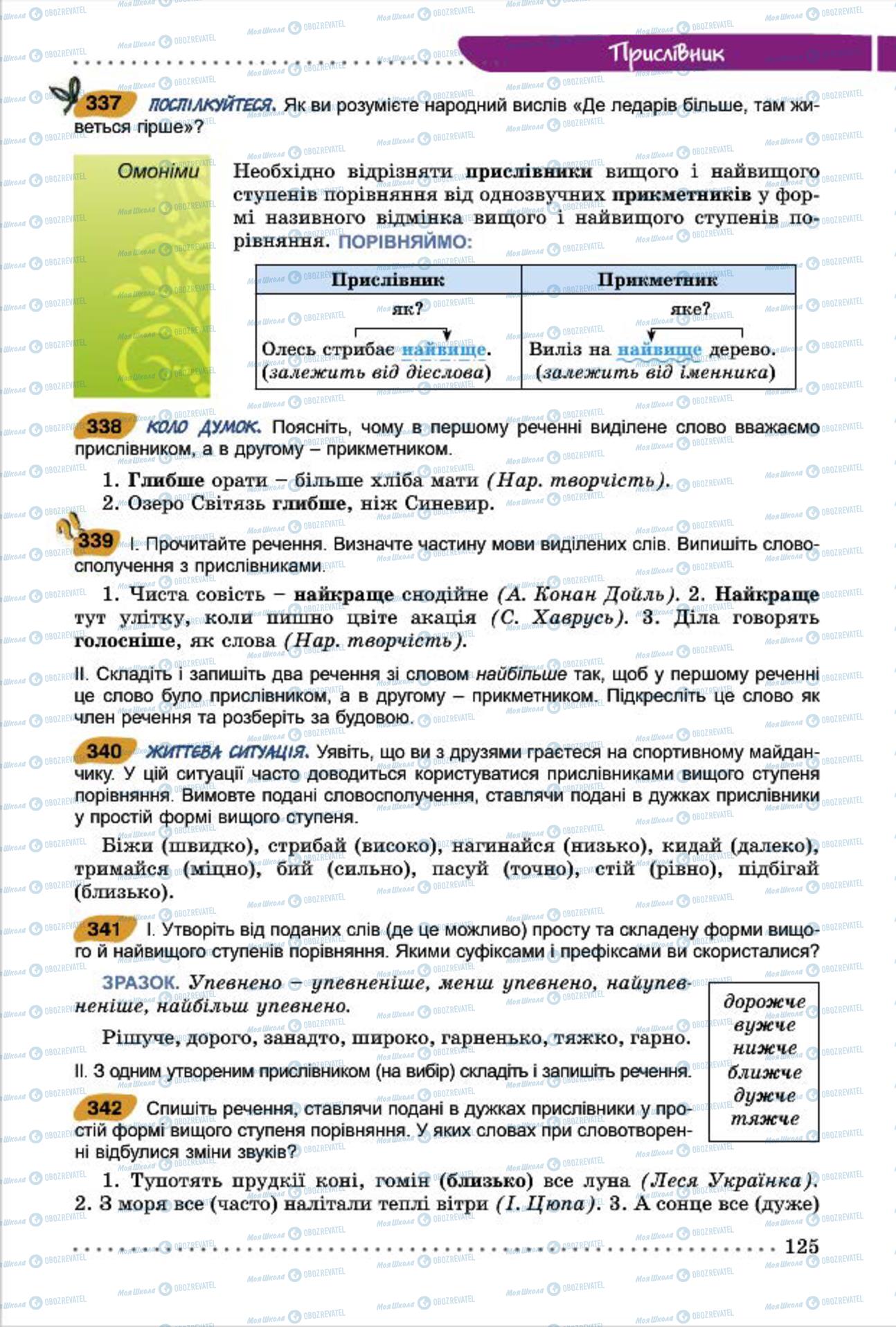 Учебники Укр мова 7 класс страница 125
