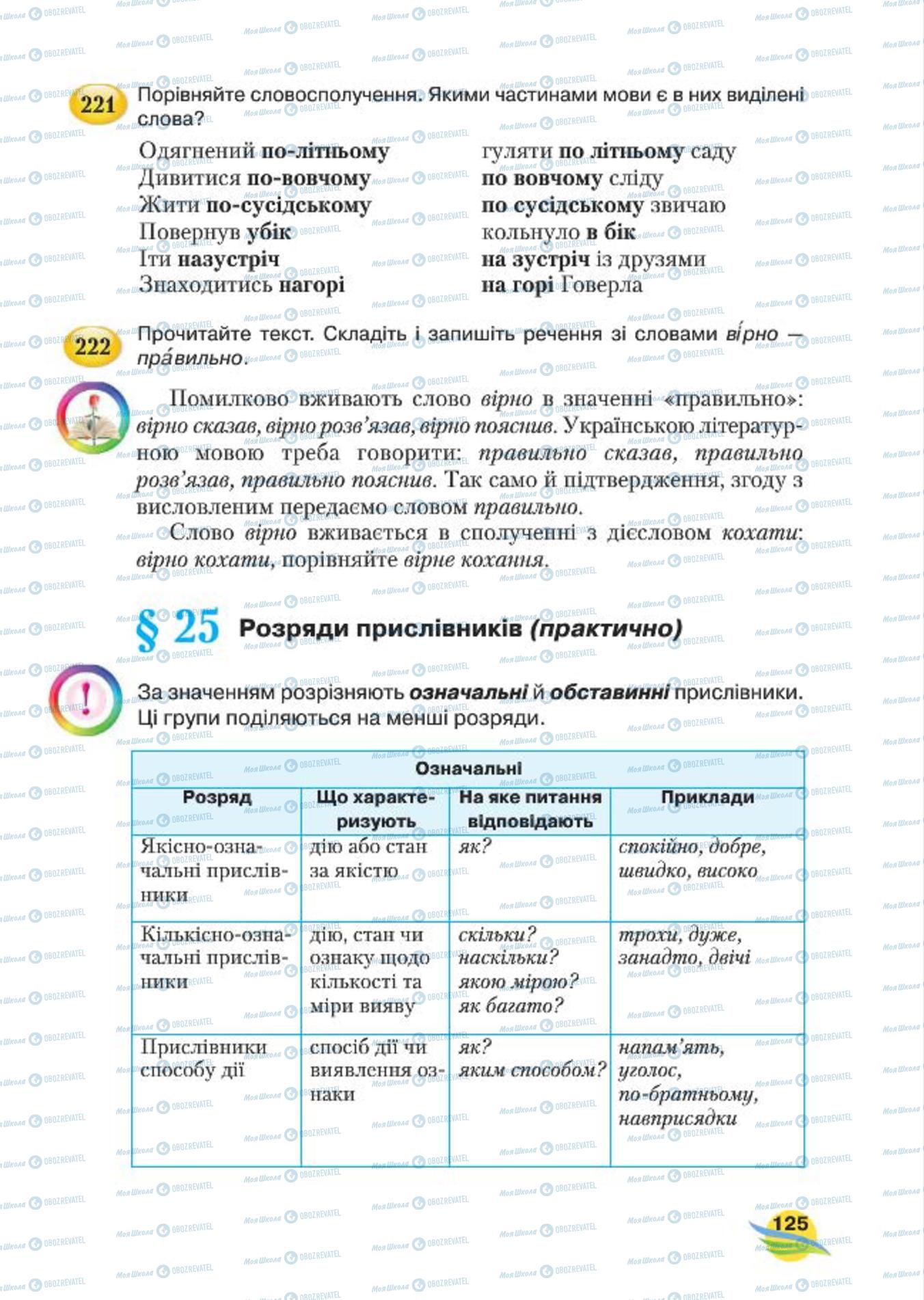 Підручники Українська мова 7 клас сторінка  125