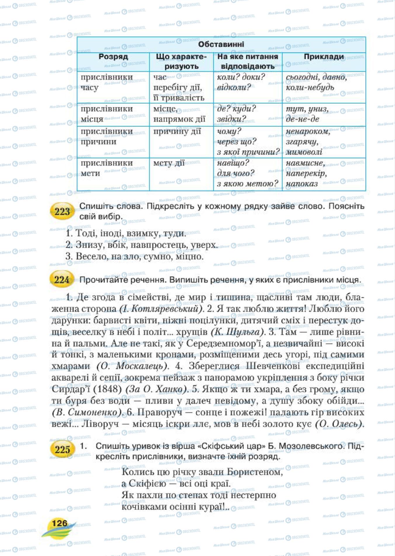Підручники Українська мова 7 клас сторінка  126