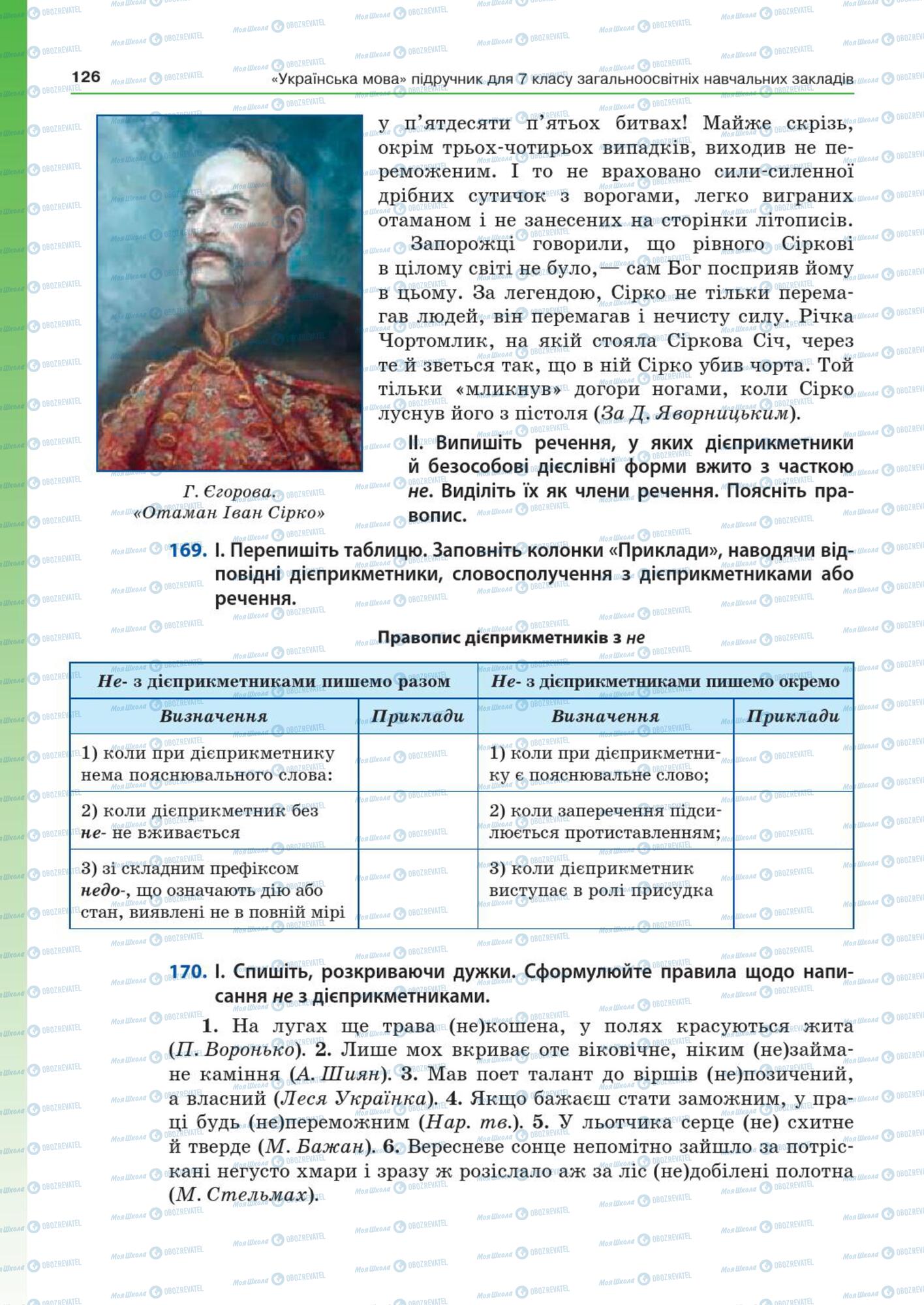 Підручники Українська мова 7 клас сторінка  126