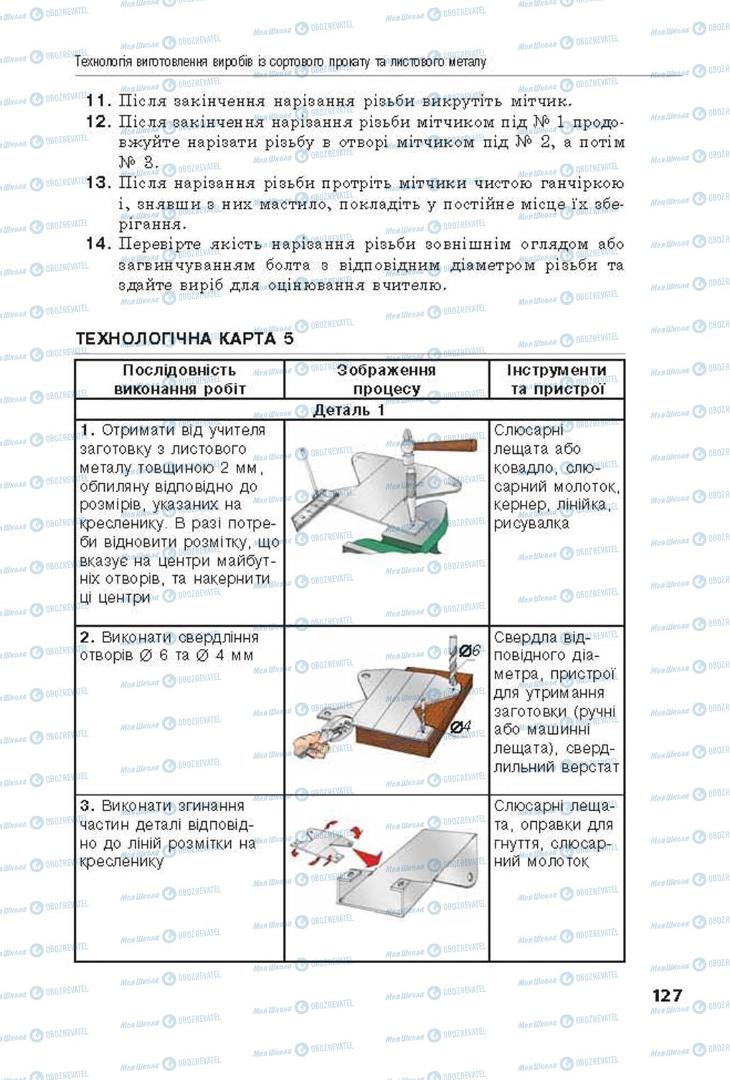 Підручники Трудове навчання 8 клас сторінка  127