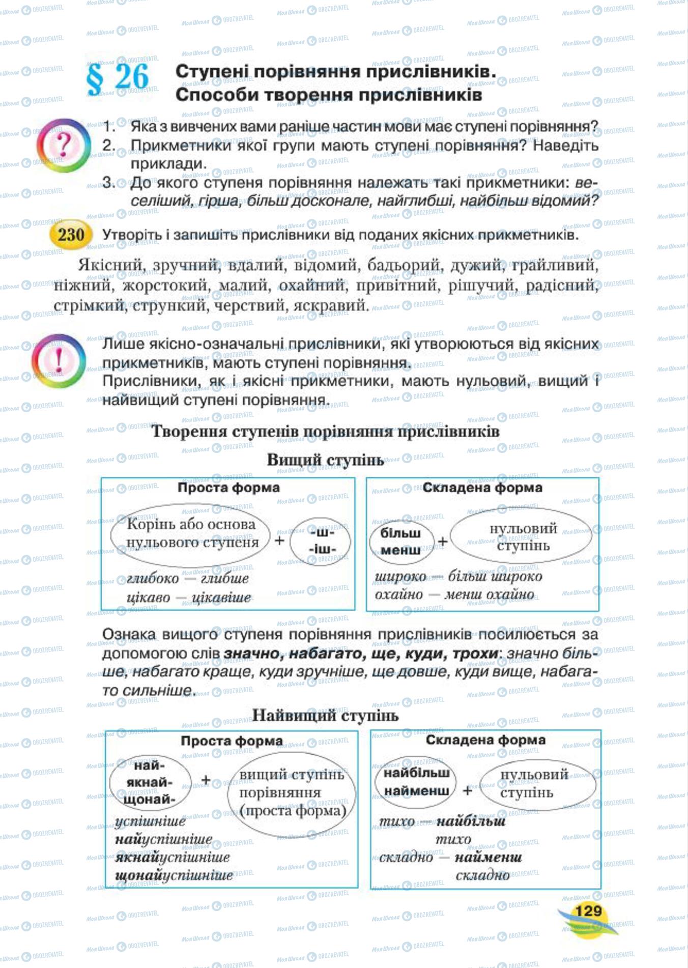Підручники Українська мова 7 клас сторінка  129