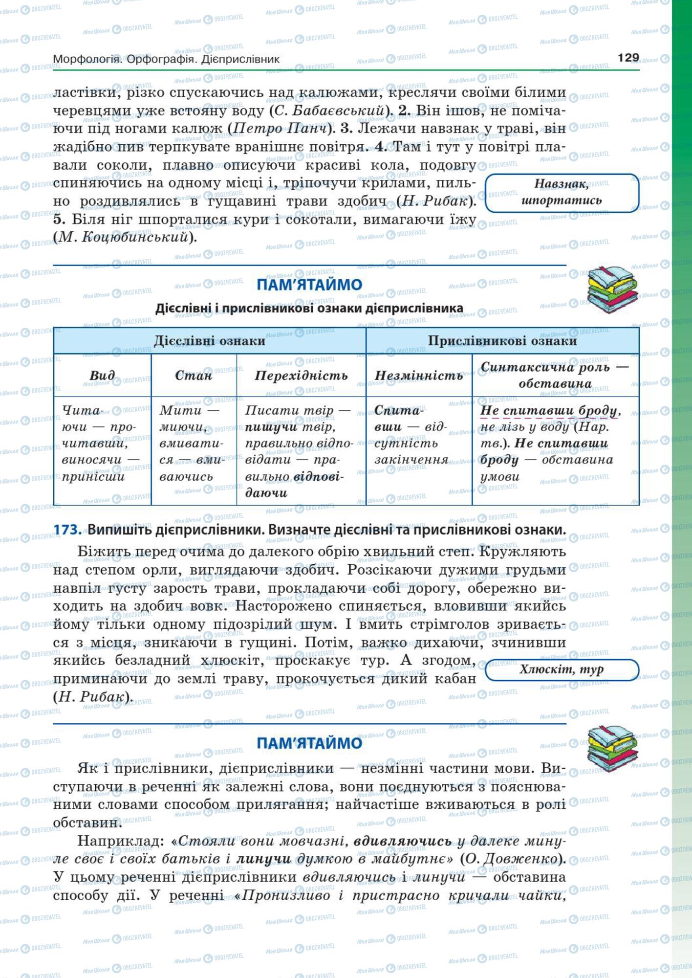 Підручники Українська мова 7 клас сторінка  129
