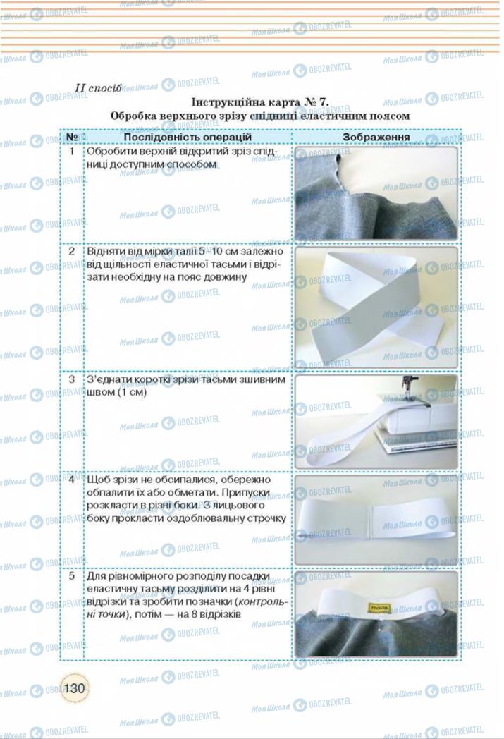 Підручники Трудове навчання 8 клас сторінка  130