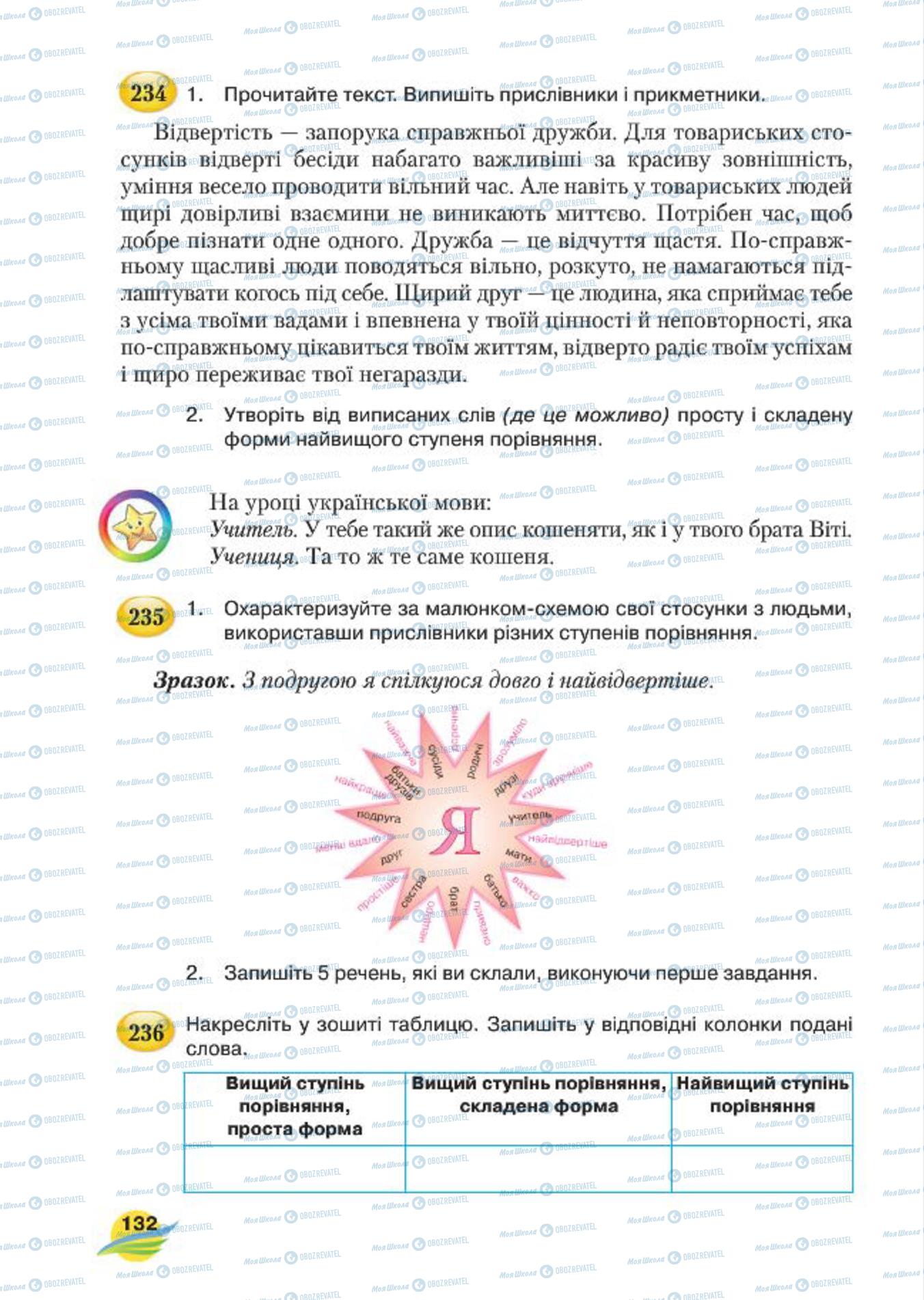 Підручники Українська мова 7 клас сторінка 132
