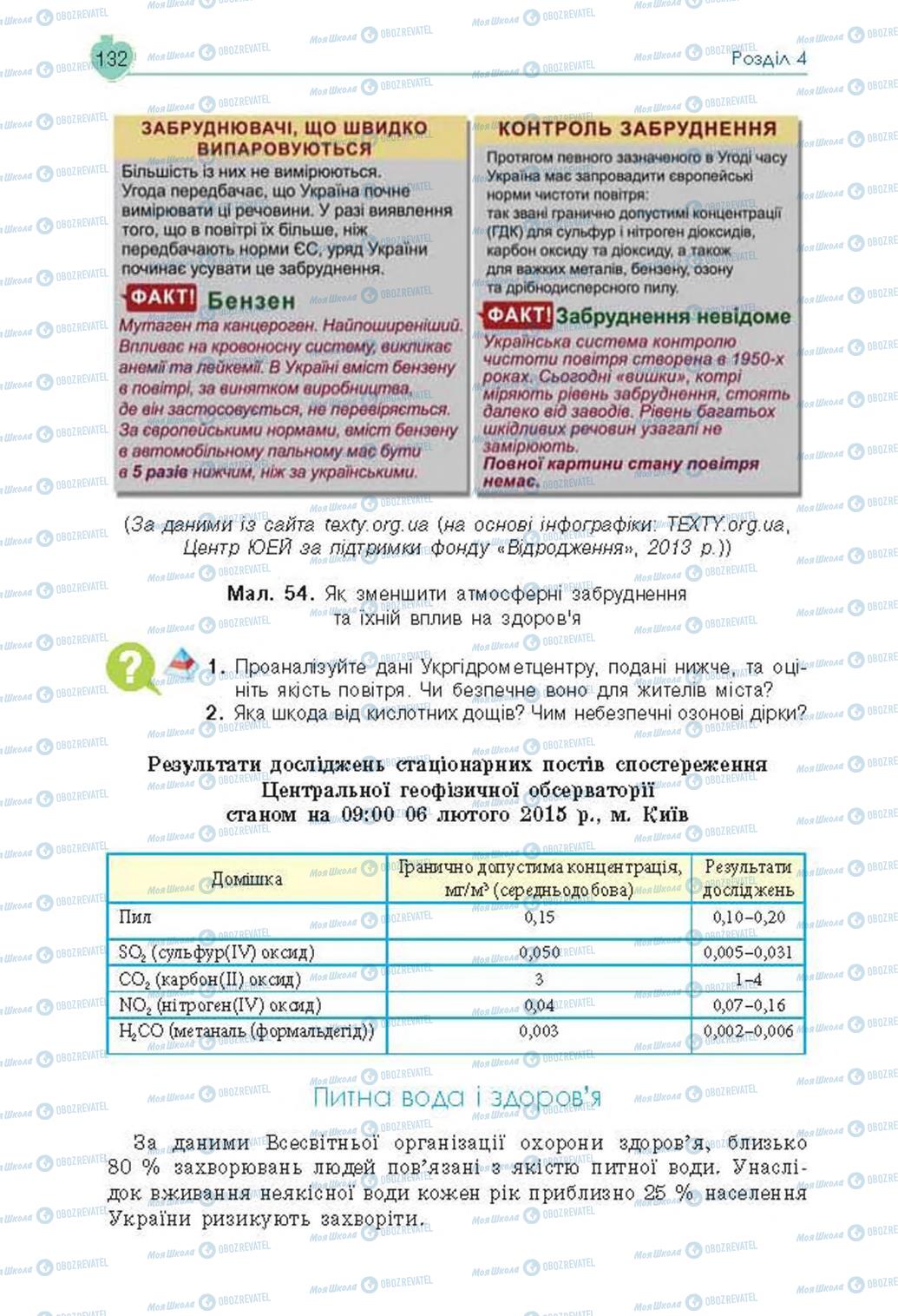 Підручники Основи здоров'я 8 клас сторінка 132