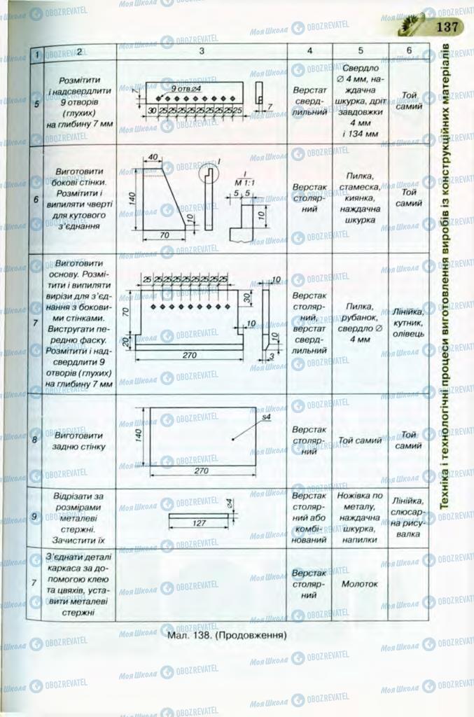 Підручники Трудове навчання 8 клас сторінка 137