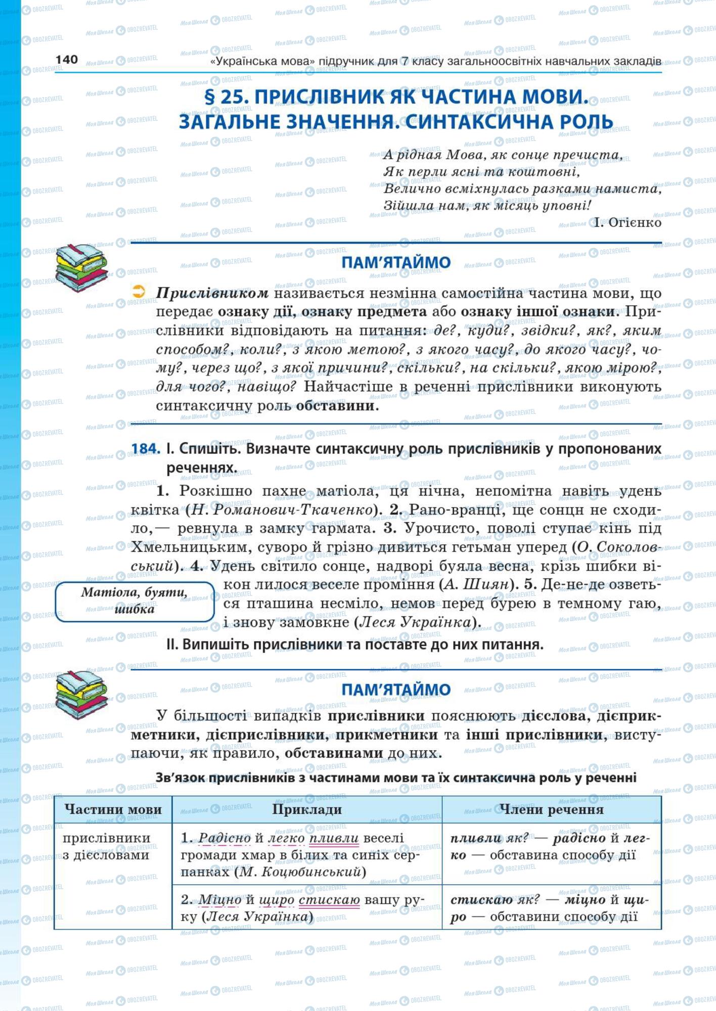 Підручники Українська мова 7 клас сторінка  140