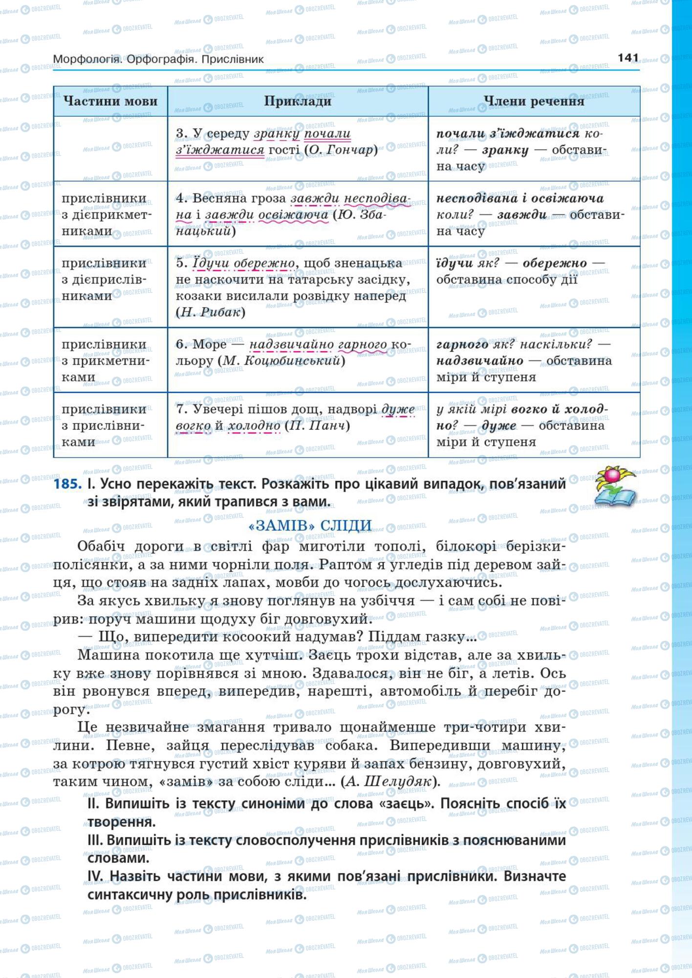 Підручники Українська мова 7 клас сторінка  141