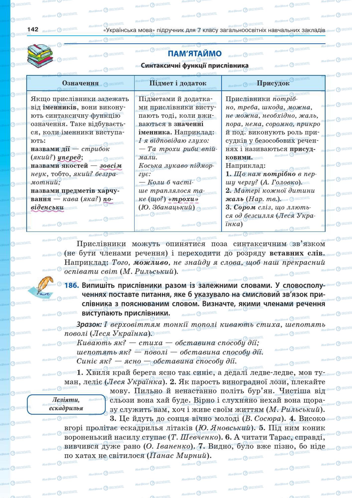 Підручники Українська мова 7 клас сторінка  142