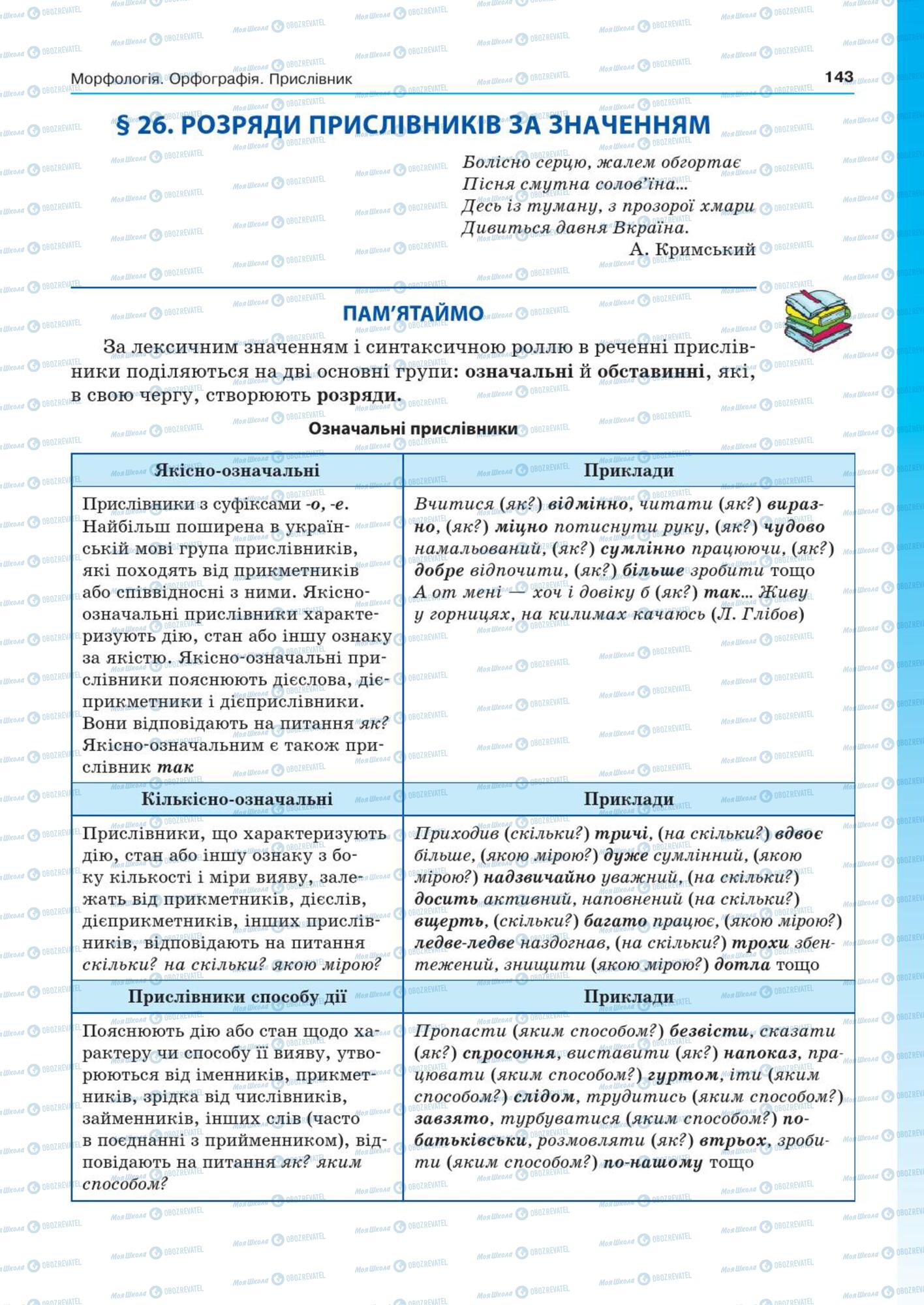 Учебники Укр мова 7 класс страница  143