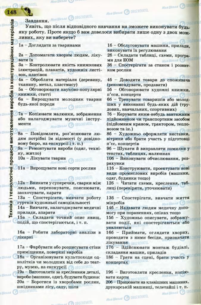 Підручники Трудове навчання 8 клас сторінка 148