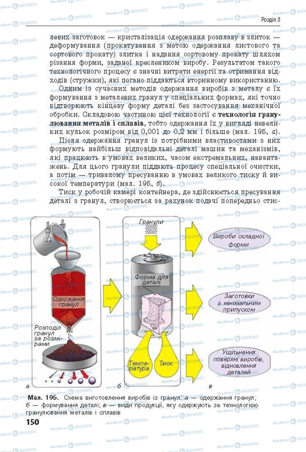 Підручники Трудове навчання 8 клас сторінка  150