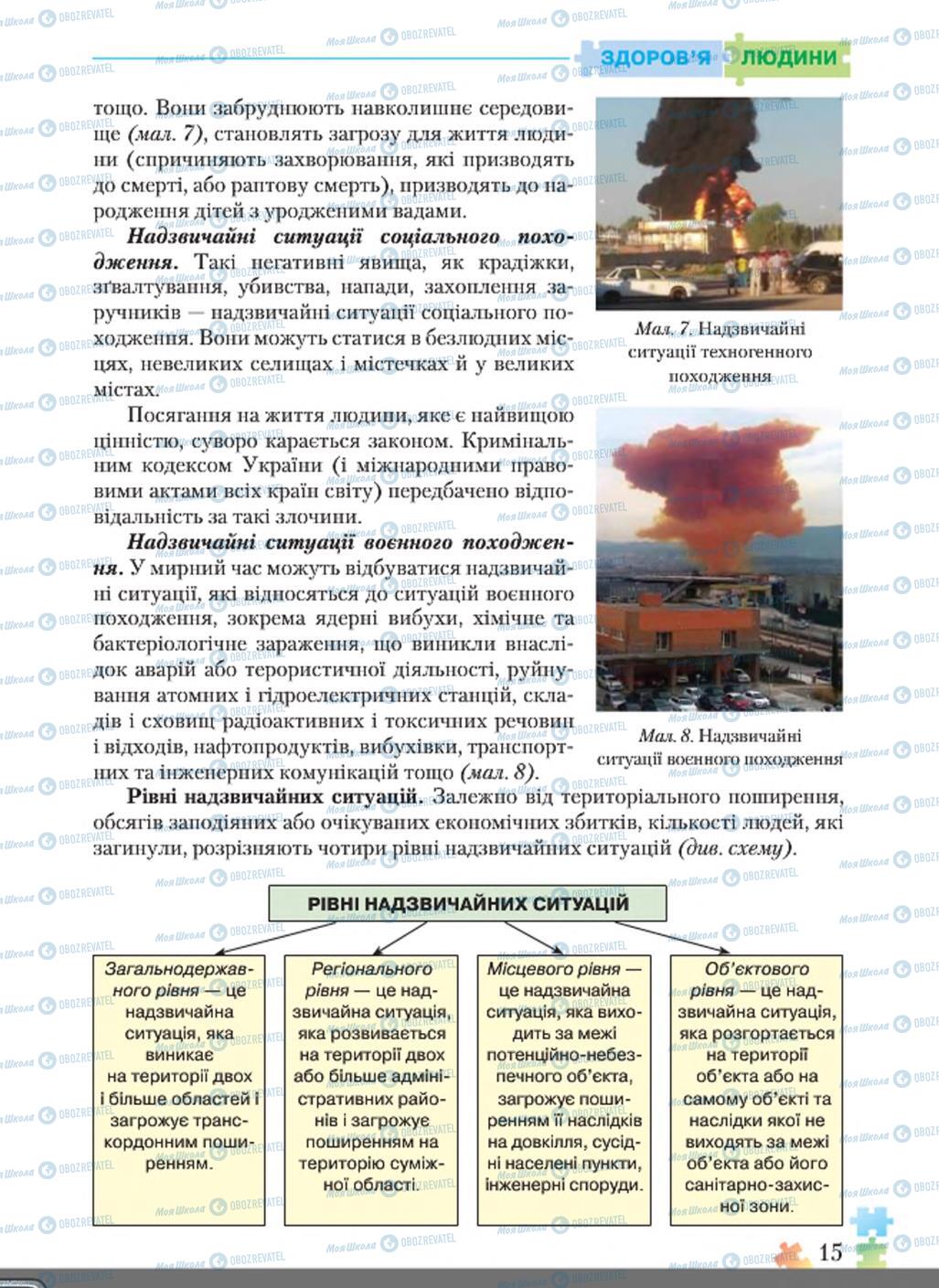 Підручники Основи здоров'я 8 клас сторінка  15