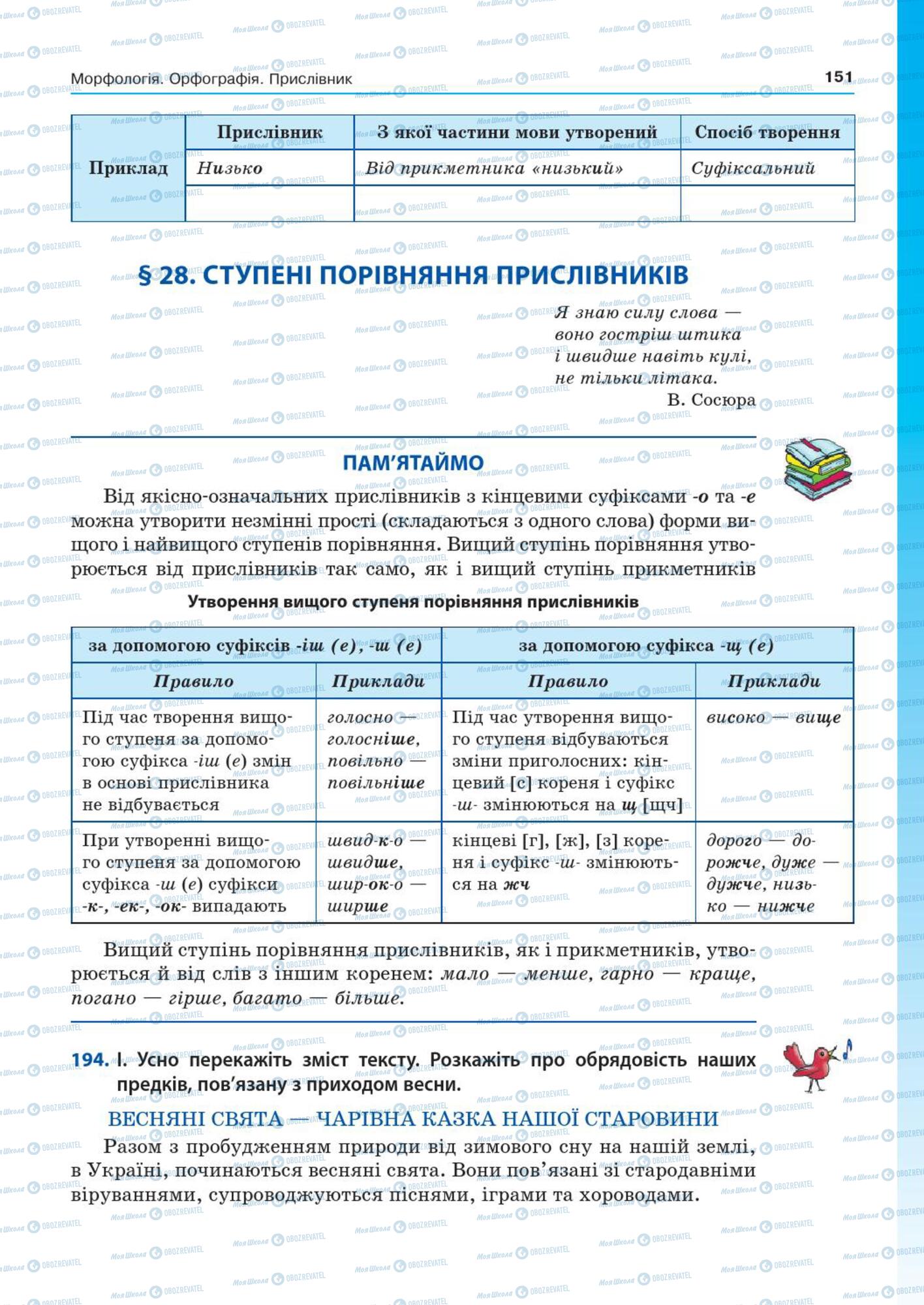 Підручники Українська мова 7 клас сторінка  151