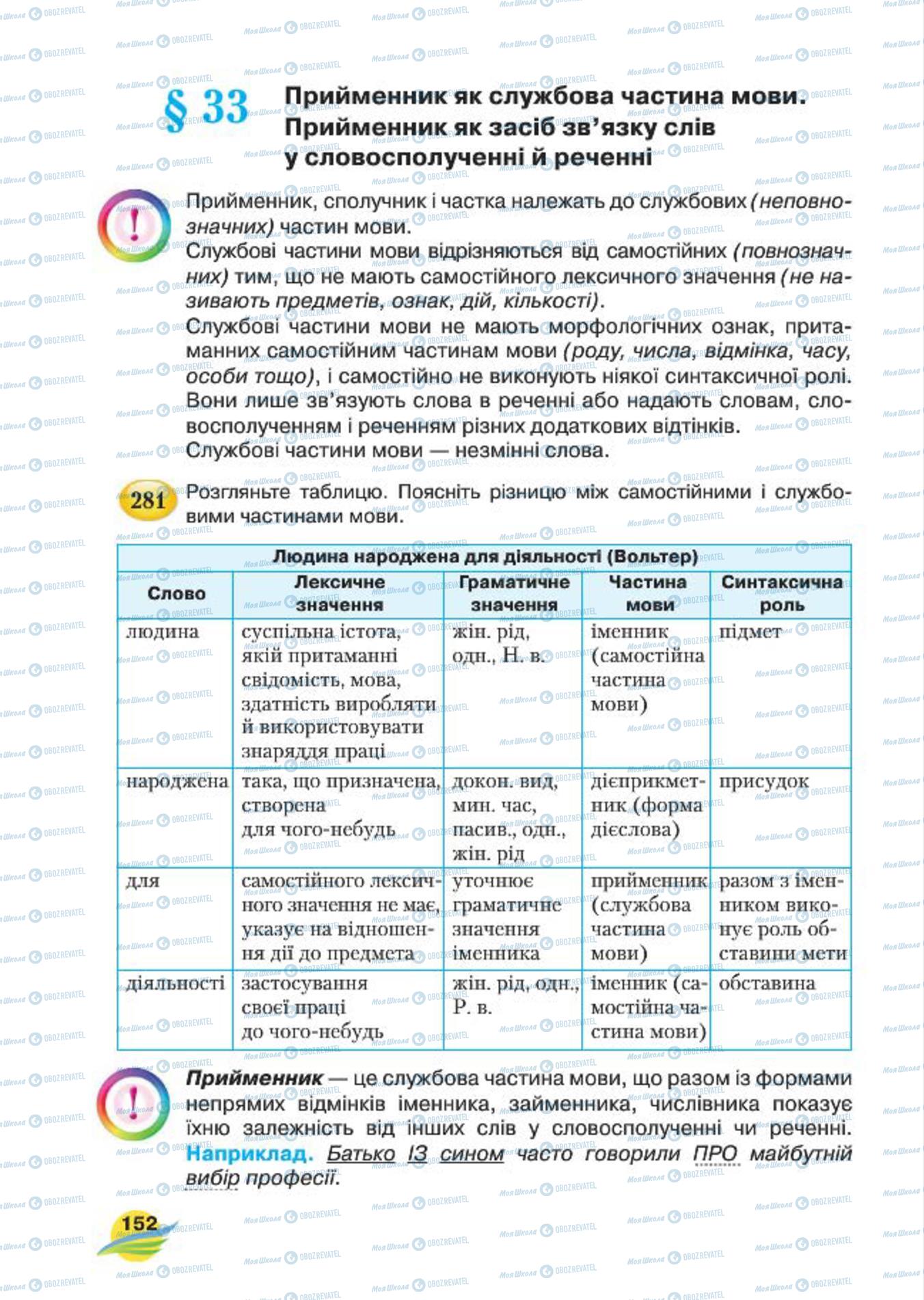 Підручники Українська мова 7 клас сторінка  152