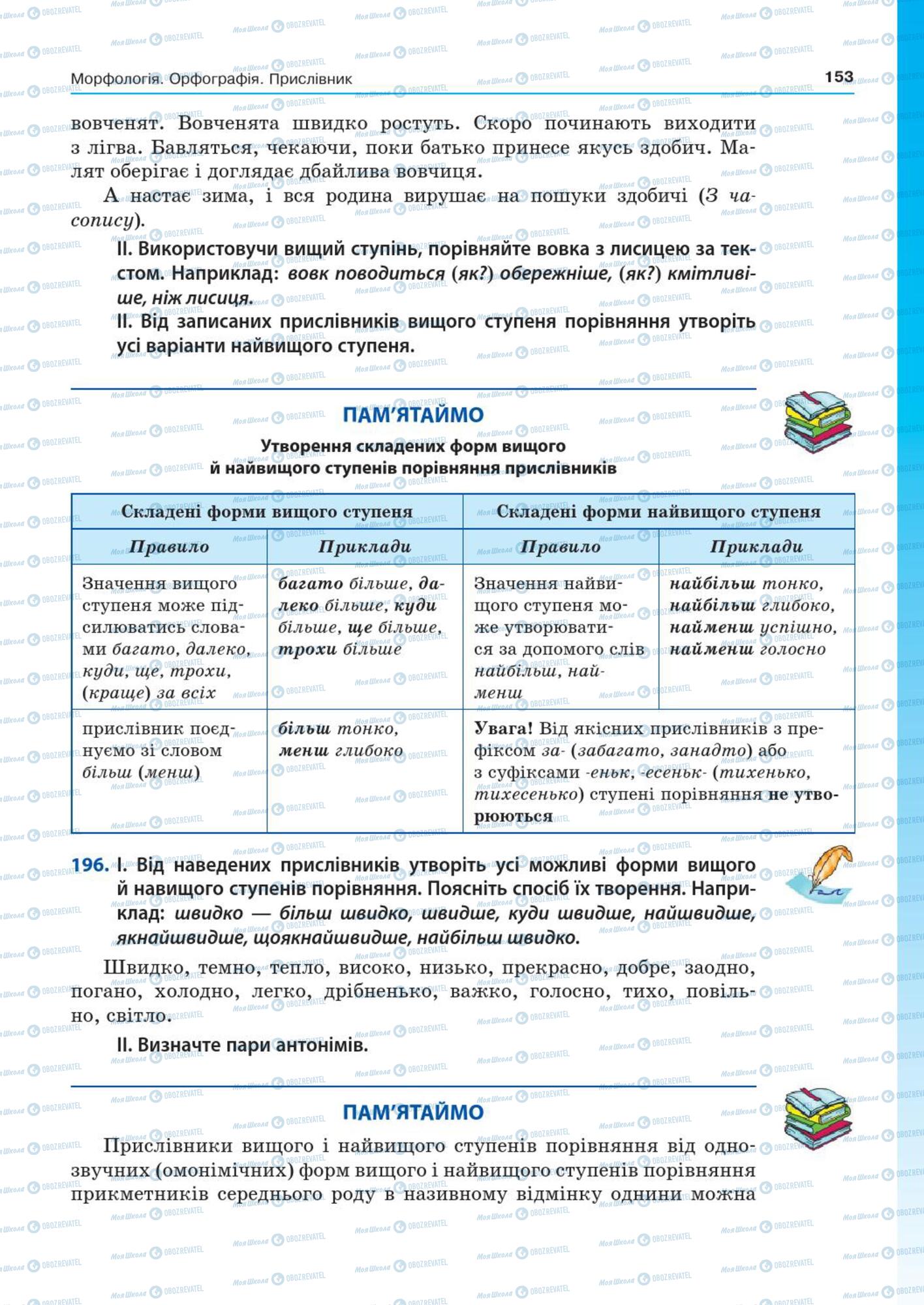 Підручники Українська мова 7 клас сторінка  153