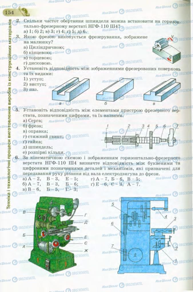 Учебники Трудовое обучение 8 класс страница 154